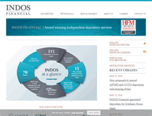 Tablet Screenshot of indosgroup.com